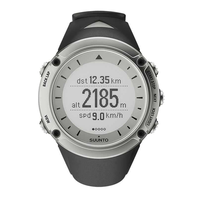 GPS watch settings & displays for an ultra marathon - Andrew Skurka