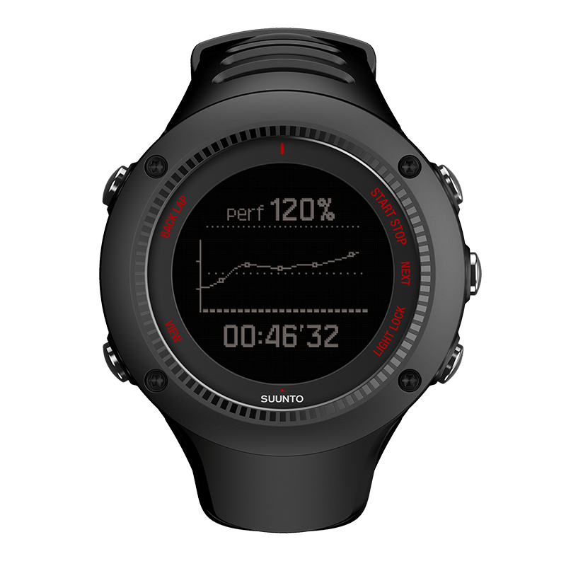 best suunto for running