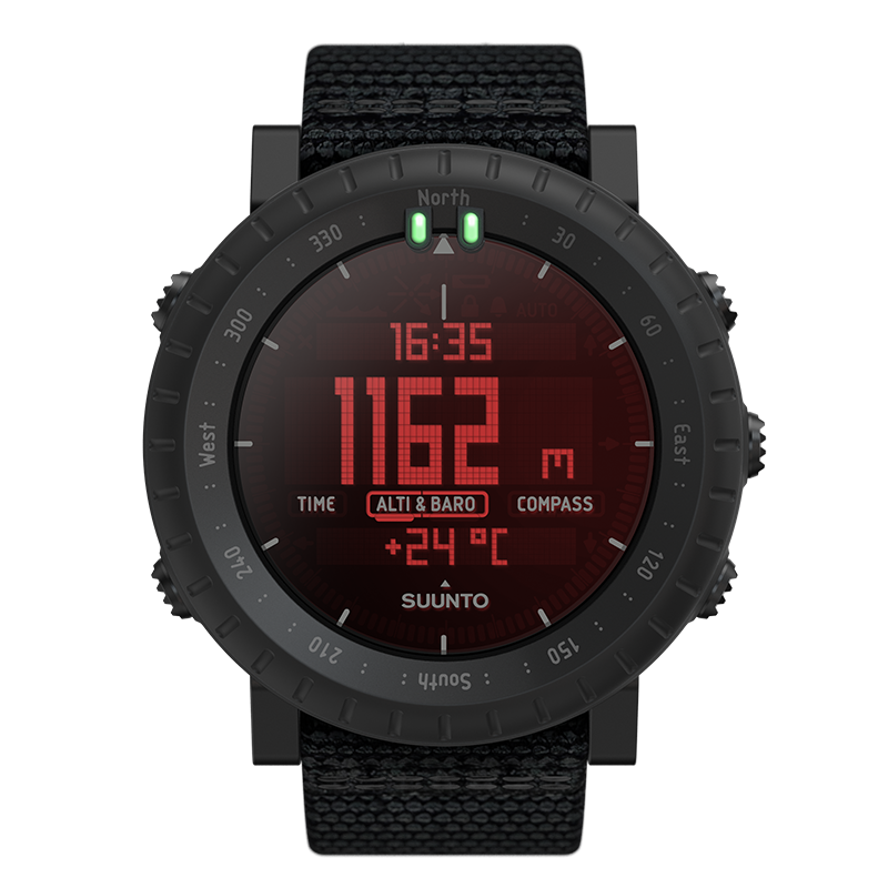 STEALTH – Nubeo Watches