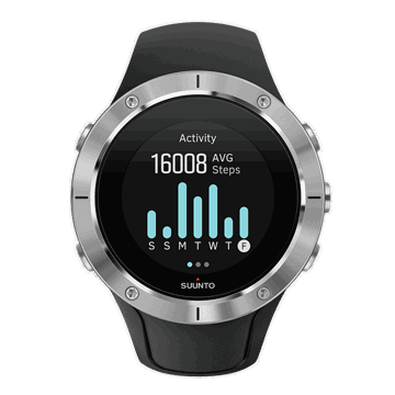 Suunto Spartan Trainer Wrist HRウォッチ用アンバーシリコンストラップ