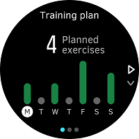 Training plan.