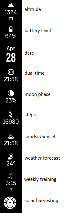 Suunto 9 online faces