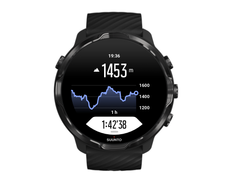 Suunto 7 gps accuracy sale