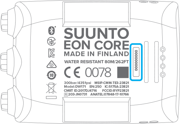 Suunto id 2025