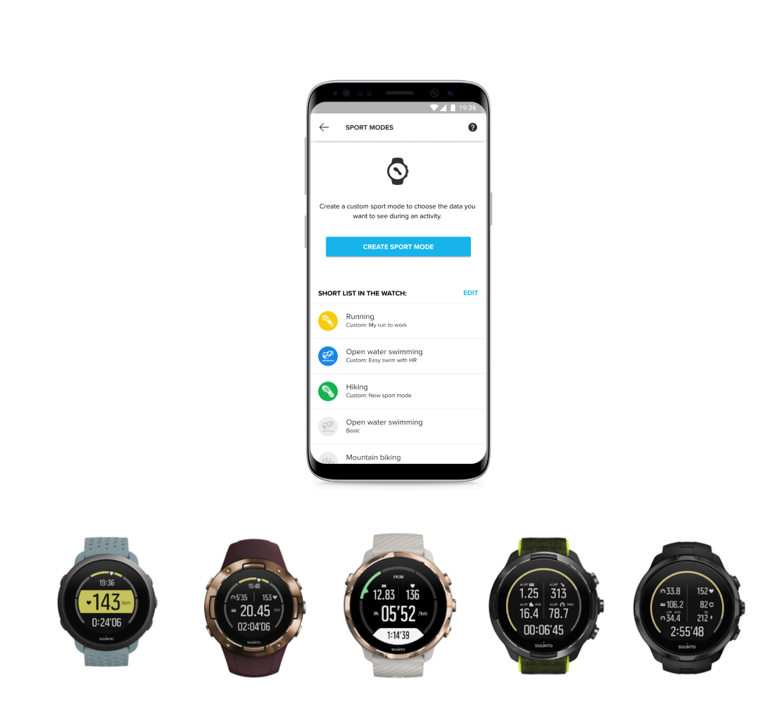 Как настроить спортивные режимы в приложении Suunto (Android)?