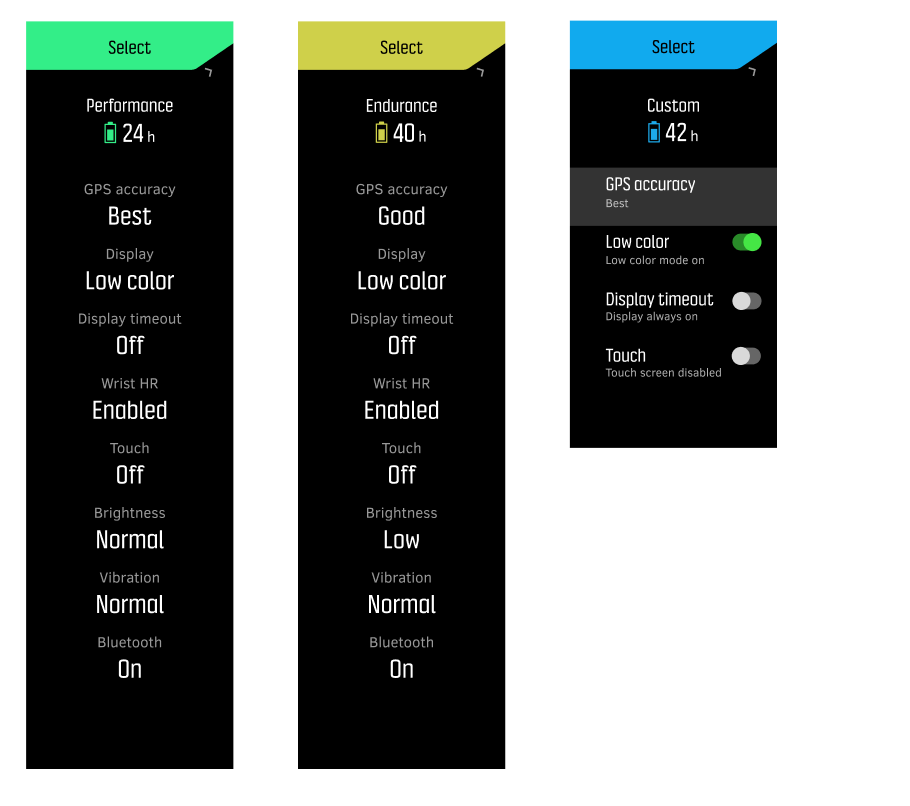 Suunto best hot sale battery life