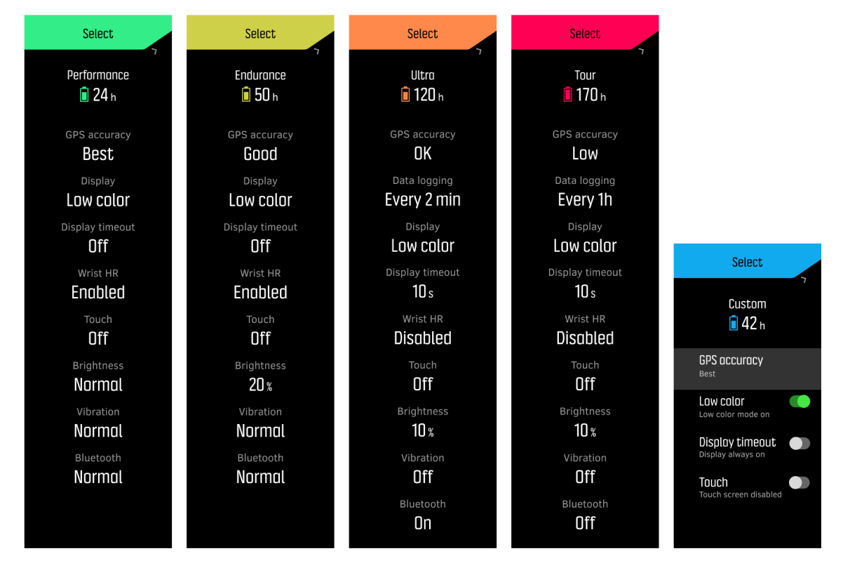 Suunto core hot sale backlight brightness