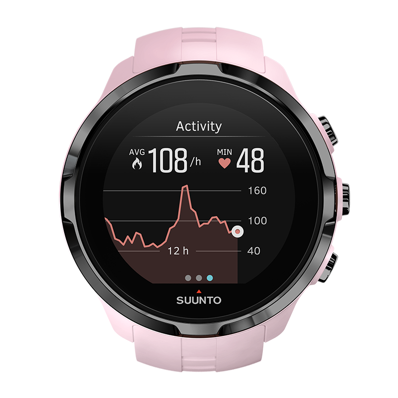 suunto 3 fitness vs suunto spartan sport wrist hr